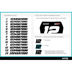 Honda Block blue Komplett dekalkit Honda Block blue Komplett dekalkit
