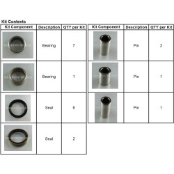 Länkagesats GG EC250 96-11, EC250 4T 2010, EC450F 07-09