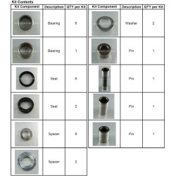 Länkagesats CR125/250R 00-01
