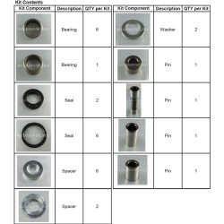Länkagesats CR125/250 98-99