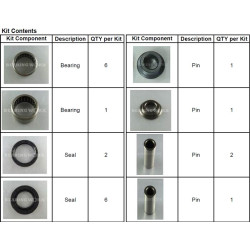 Länkagesats KX80/85 98-26