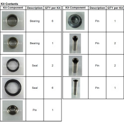 Länkagesats KX125/250 99-03