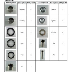 Länkagesats YZ125/250 06-26