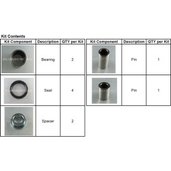Svinglager CRF150R 07-, CR80/85 00-07