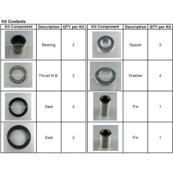 Svinglager CR250R 02-07, CRF450R 02-04