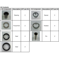 Svinglager CR250R 1992-2001