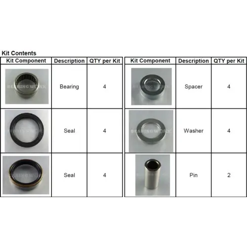 Svinglager KTM SX85 03-25, HQ TC85 14-25 Svinglager KTM SX85 03-25, HQ TC85 14-25