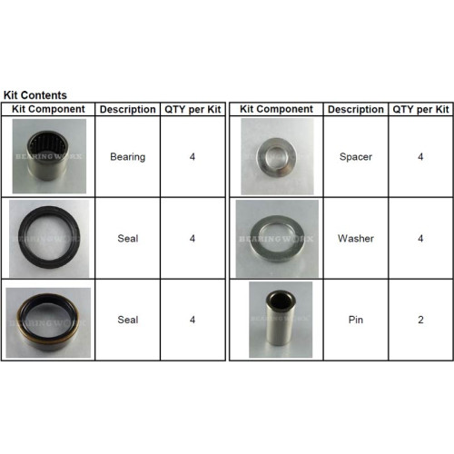 Svinglager KTM SX/EXC 125-350 04-, 450SX 07-12, HQ 125-350 14-ej 2takt 16-