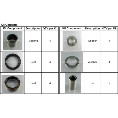Svinglager KTM SX/EXC 125-350 04-, 450SX 07-12, HQ 125-350 14-ej 2takt 16- Svinglager KTM SX/EXC 125-350 04-, 450SX 07-12, HQ 125-350 14-ej 2takt 16-