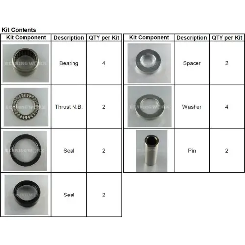 Svinglager YZ125/250 99-01, YZ250F/WR250F 01, YZ/WR400F 99-00 Svinglager YZ125/250 99-01, YZ250F/WR250F 01, YZ/WR400F 99-00