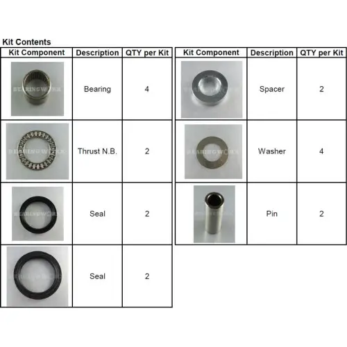 Svinglager YZ250F 14-, YZ450 10-, WR250F 15-, WRF450F 16- Svinglager YZ250F 14-, YZ450 10-, WR250F 15-, WRF450F 16-