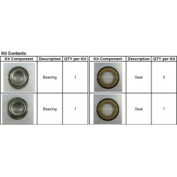 Styrlager YZ/YZF/WRF 96-, RM125/250 89-90