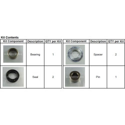 Stötdämparlager Nedre Bak CRF250R/X 04-, CRF450R/X 02-, CR 96-07