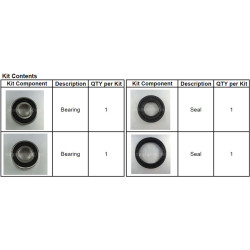 Hjullager Bak CR125/250/480 1982, XR650R 00-07