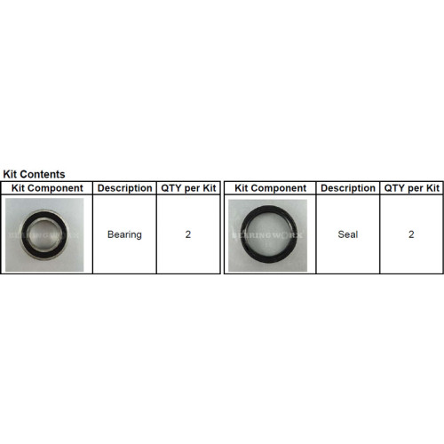 Hjullager Fram KTM 85SX 03-11, SX125 93-99, SX 250 94-99