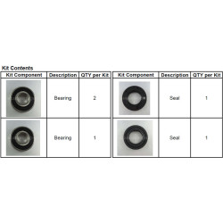 Hjullager Bak DRZ400 00-07