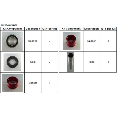 Hjulrenovering Fram - CRF250/450R 04/02-08 CR125/250R 02-07