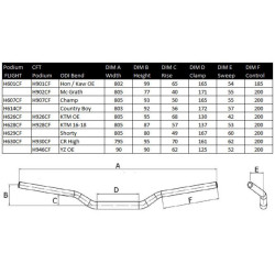 ODI CFT Podium Styre RC4 Signature ODI CFT Podium Styre RC4 Signature
