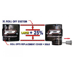 Progrip, Rolloff system Progrip, Rolloff system