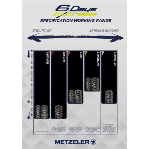 Metzeler 6 Days Extreme 90/100-21 M/C 57R M+S Fr (FIM) Metzeler 6 Days Extreme 90/100-21 M/C 57R M+S Fr (FIM)