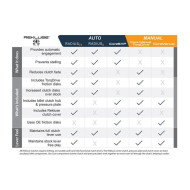 Rekluse RadiusCX 4.0 Honda CRF450R 21-26 Rekluse RadiusCX 4.0 Honda CRF450R 21-26