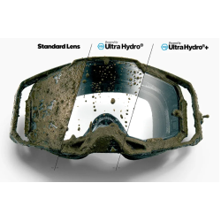 100% ARMEGA / ARmatic Replacement Injected Lins - Ultra Hydro Clear