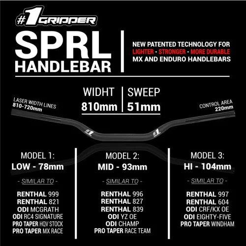 Onegripper SPRL (Spiral) Handlebar MID 93mm Onegripper SPRL (Spiral) Handlebar MID 93mm
